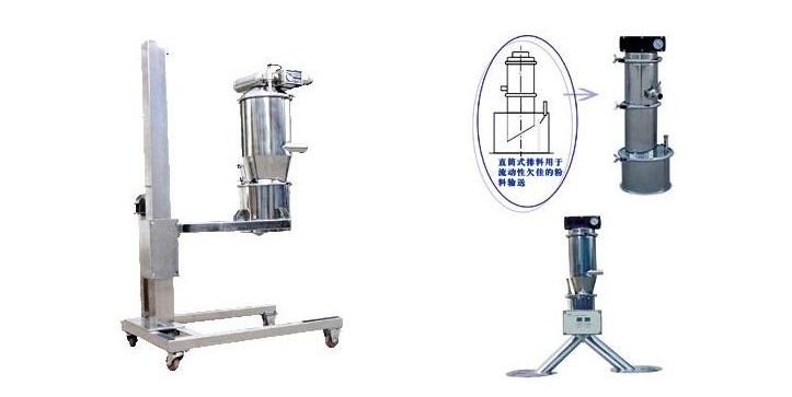 真空上料機 真空上料機使用負(fù)壓輸送的優(yōu)勢